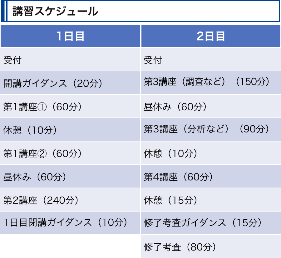 講習スケジュール